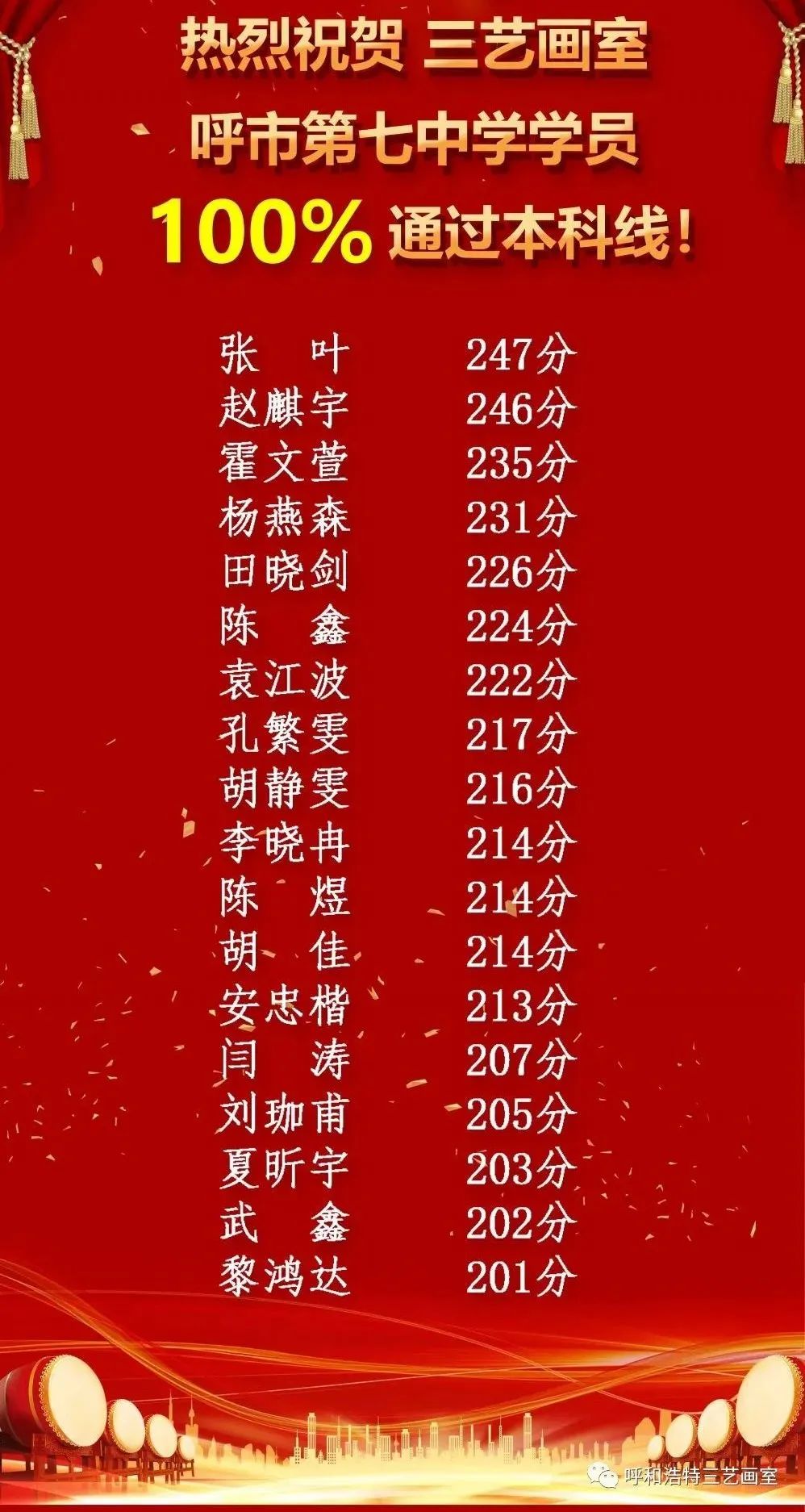 微信图片_20230115105206.jpg 微信图片_20230115105206.jpg